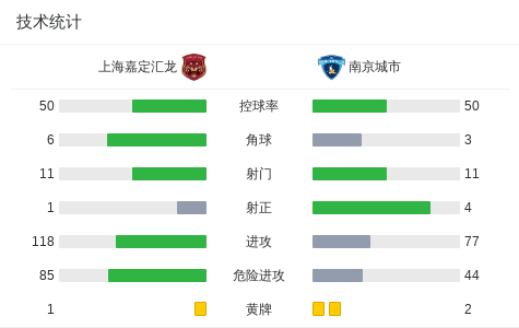 xg, 南京城市禁, img